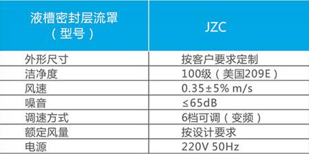 Stainless steel clean laminar flow hood (top wind)